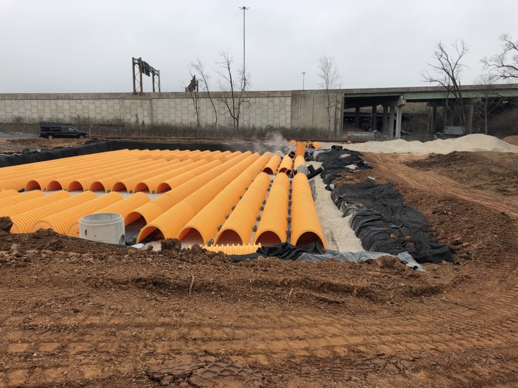 Stormwater Management
